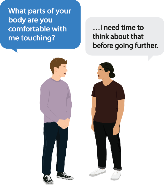 Two young people talking. One asks, What parts of your body are you comfortable with me touching? The other answers, I need time to think about that before going further.